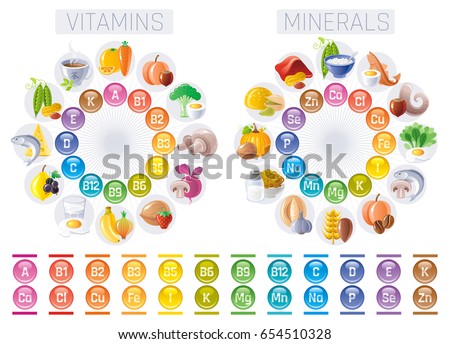 Mineral Vitamin supplement icons. Health benefit flat vector icon set, text letter logo isolated white background. Table illustration medicine healthcare chart Diet balance medical Infographic diagram Royalty-Free Stock Photo #654510328