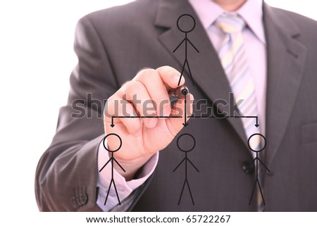 hand drawing an organization chart on a white board