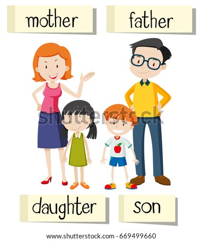Wordcard for family members illustration