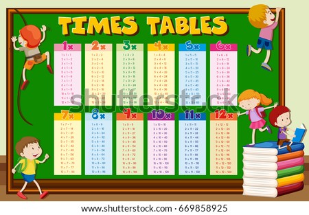 Times tables with kids climbing on board illustration