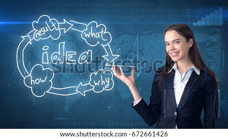 Creative ideas concept, beautiful businesswoman standing on studio painted background near idea organizational chart.