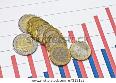 Euro coins on business graph