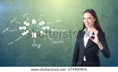 Woman in a suit standing near wall with ok sign a business idea sketch drawn on it. Concept of a successful business.
