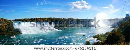 Panoramic view of  Niagara falls