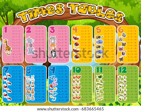 Times tables with cute animals illustration