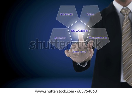 Man hand pressing on business key.  Business success concept.