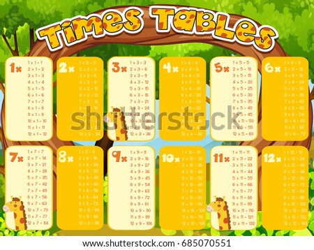 Times tables chart with giraffes in background illustration