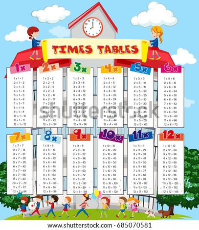Times tables chart with kids at school background illustration