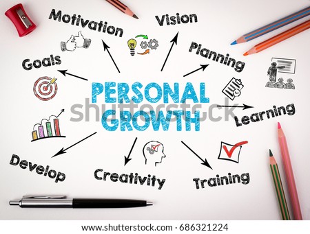 Personal Growth Concept. Chart with keywords and icons on white background Royalty-Free Stock Photo #686321224