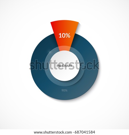 Pie chart. Share of 10% and 90%. Circle diagram for infographics. Vector banner. Can be used for chart, graph, data visualization, web design