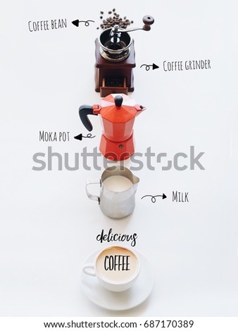 Processing How to make delicious a cup of coffee over isolated background.