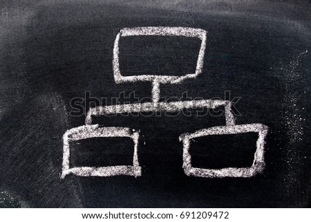 White chalk drawing in business organization chart on black board background
