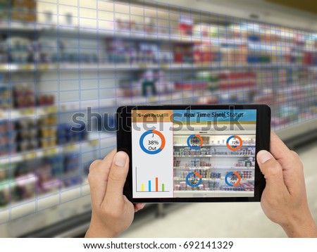 iot, internet of things,smart retail concepts,A store’s manager can check what data of real time insights into shelf status from artificial intelligence(ai) on smart shelf to reports on a tablet. 