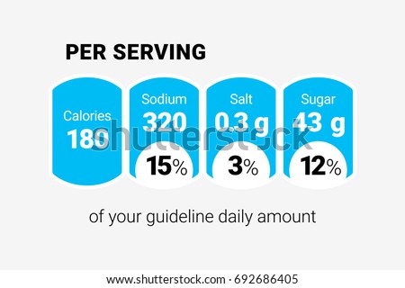 Nutrition Facts label Royalty-Free Stock Photo #692686405