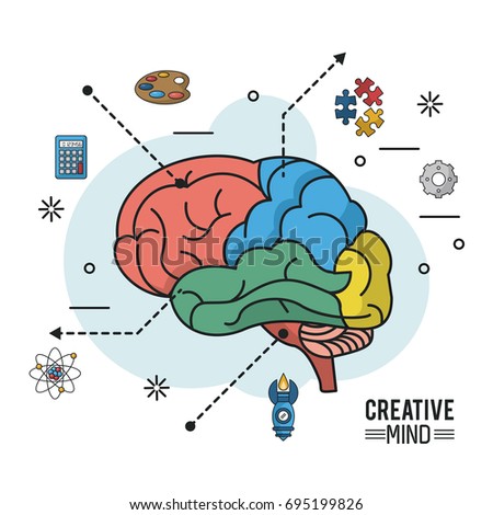 colorful poster of creative mind with different parts of brain in colours and icons around