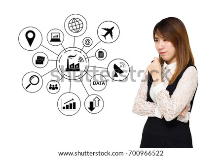 Young Asian business woman thinking with isolated on white background, 4.0 Business Concept, Clipping path.