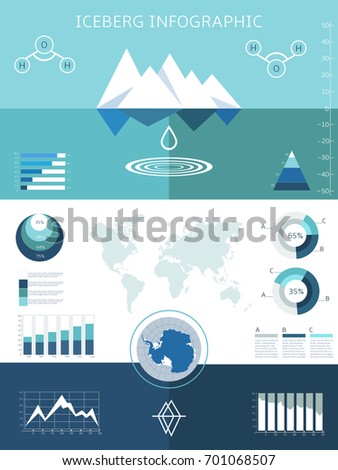 Set elements of infographics and Iceberg infographic. Ice and water, sea vector illustration. Can be used for statistics or ecology theme. Gobal warming Infographics. Map of the world and Antarctic.