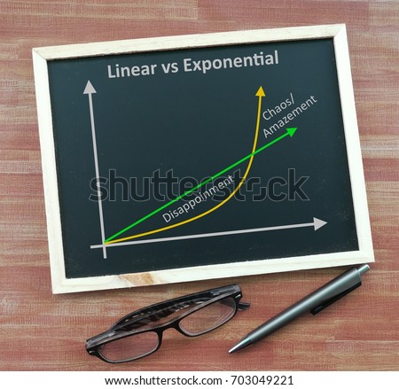 Exponential growth and linear growth Royalty-Free Stock Photo #703049221
