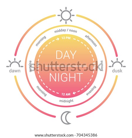Illustration of a clock with the time of day and am pm. flat design vector. Day and night clock pink Royalty-Free Stock Photo #704345386