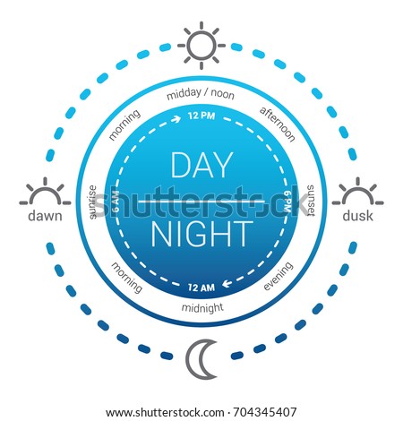 Illustration of a clock with the time of day and am pm. flat design vector. Day and night clock Royalty-Free Stock Photo #704345407
