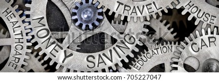 Macro photo of tooth wheel mechanism with MONEY SAVING, CAR, TRAVEL, HEALTHCARE, HOUSE and EDUCATION concept letters