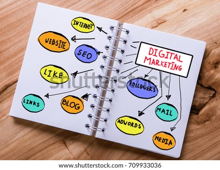 Close up of wooden desktop with digital marketing scheme drawn in spiral notepad. Multimedia concept 
