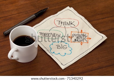 think positively, big and outside the box - motivational napkin doodle placed on wooden table with espresso coffee cup