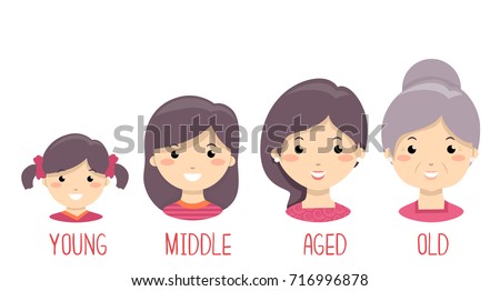 Illustration of a Kid Girl Aging from Young, Middle, Aged and Old