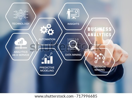 Business Analytics (BA) technology uses data mining, automation and predictive modeling for useful insights and decision making, concept with icons on a virtual screen with consultant in background Royalty-Free Stock Photo #717996685