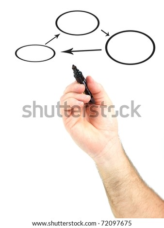 A hand writing with a black marker on a glass screen