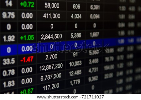 Abstract financial figures background