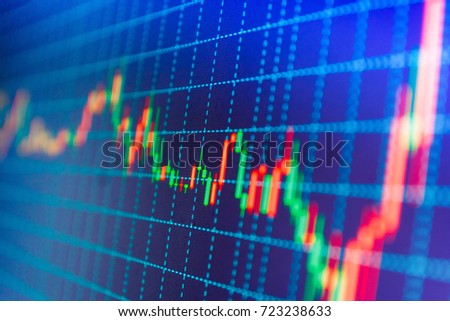 Stock diagram on the screen. Live stock trading online. Stock market graph and bar chart price display. Share price candlestick chart. Tools of technical analysis. 
