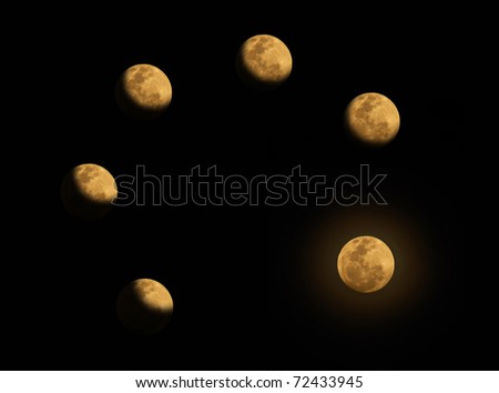 The step of full moon, moon phases