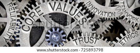 Macro photo of tooth wheel mechanism with CORE VALUES, TRUST, ETHICS, INNOVATION, RELIABILITY and TEAMWORK concept words Royalty-Free Stock Photo #725893798