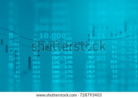 Display of graph and trade monitor  in Investment in gold trading or stock market .