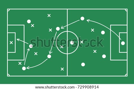 Flat green field with soccer game strategy. Vector illustration. Royalty-Free Stock Photo #729908914