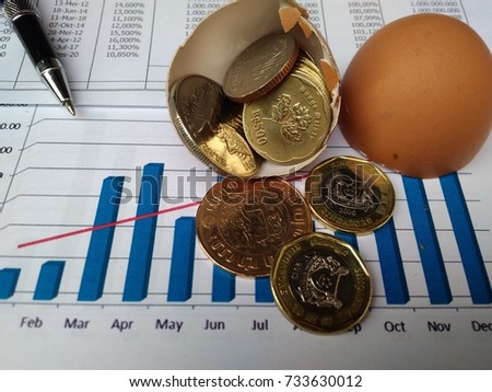  Investment and Passive Income (egg, golden coin,  pen, chart)
