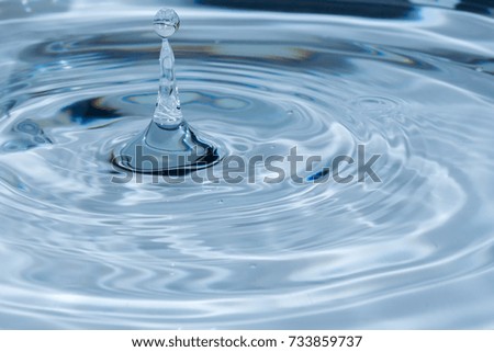 Water droplets in clean water surface 