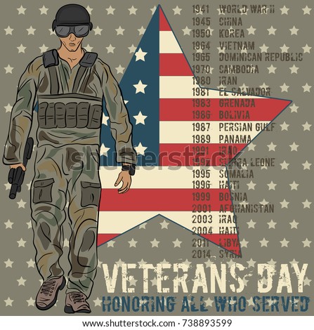 Veterans day greeting card template. National american holiday vector illustration with USA patriotic elements. Honoring all who served festive poster.