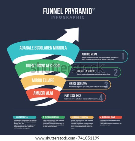 Funnel Spiral Hierarchy Pyramid In 4 colors and 4 steps with description below it and next to it