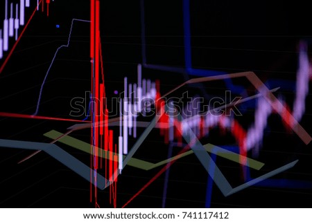 Candle stick graph chart with indicator showing bullish point or bearish point, up trend or down trend of price of stock market or stock exchange trading, investment and financial concept. thin focus.