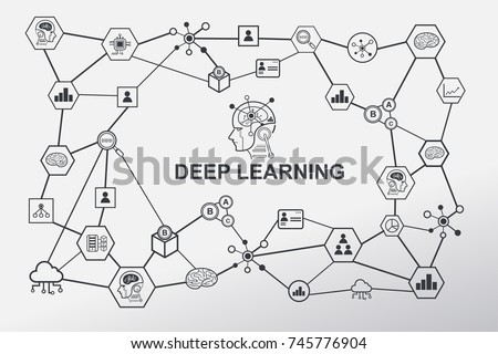 Deep learning, Machine learning and artificial intelligence concept. Robot brain with deep learning connect. Text and icons with white background. Royalty-Free Stock Photo #745776904
