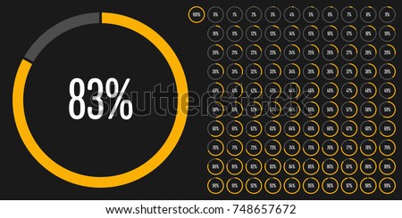 Set of circle percentage diagrams meter from 0 to 100 ready-to-use for web design, user interface UI or infographic - indicator with yellow