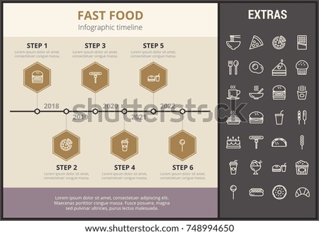 Fast food infographic timeline template, elements and icons. Infograph includes step number options, line icon set with fast food, a piece of pizza, sweet snacks, restaurant meal, unhealthy meal etc.