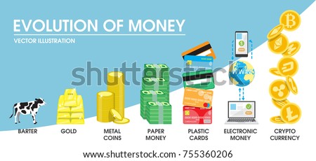 Evolution of money concept vector illustration. The transition from former barter system and commodity money to nowadays electronic money and cryptocurrency. Royalty-Free Stock Photo #755360206