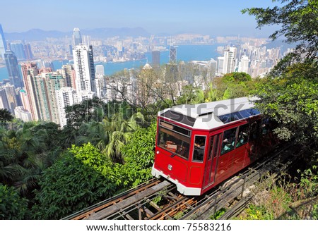 peak tram in Hong Kong