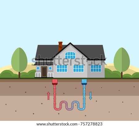Geothermal green energy concept. Eco friendly house with geothermal heating and energy generation. Vector illustration. Royalty-Free Stock Photo #757278823