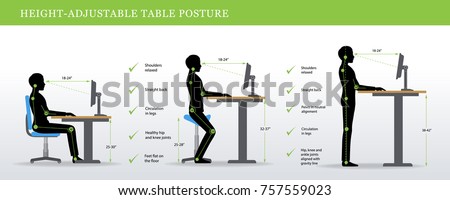 Height Adjustable and Standing Desks correct poses. Ergonomics healthy postures. Royalty-Free Stock Photo #757559023