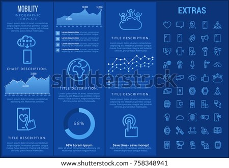 Mobility infographic template, elements and icons. Infograph includes customizable graphs, charts, line icon set with mobile technology, smartphone application, cloud computing, network connection etc
