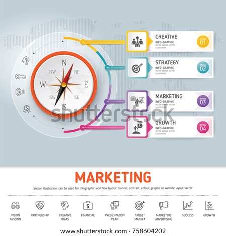 Compass success direction, template modern info graphic design. Use for business, marketing, creative, web design, workflow and graphics. Vector, Background.